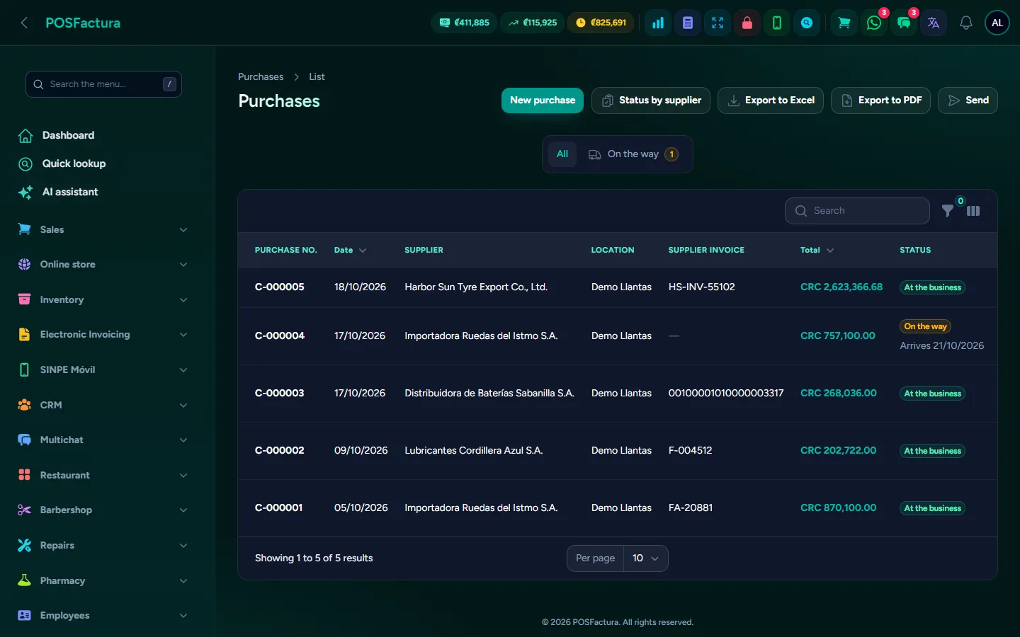 Purchases and suppliers