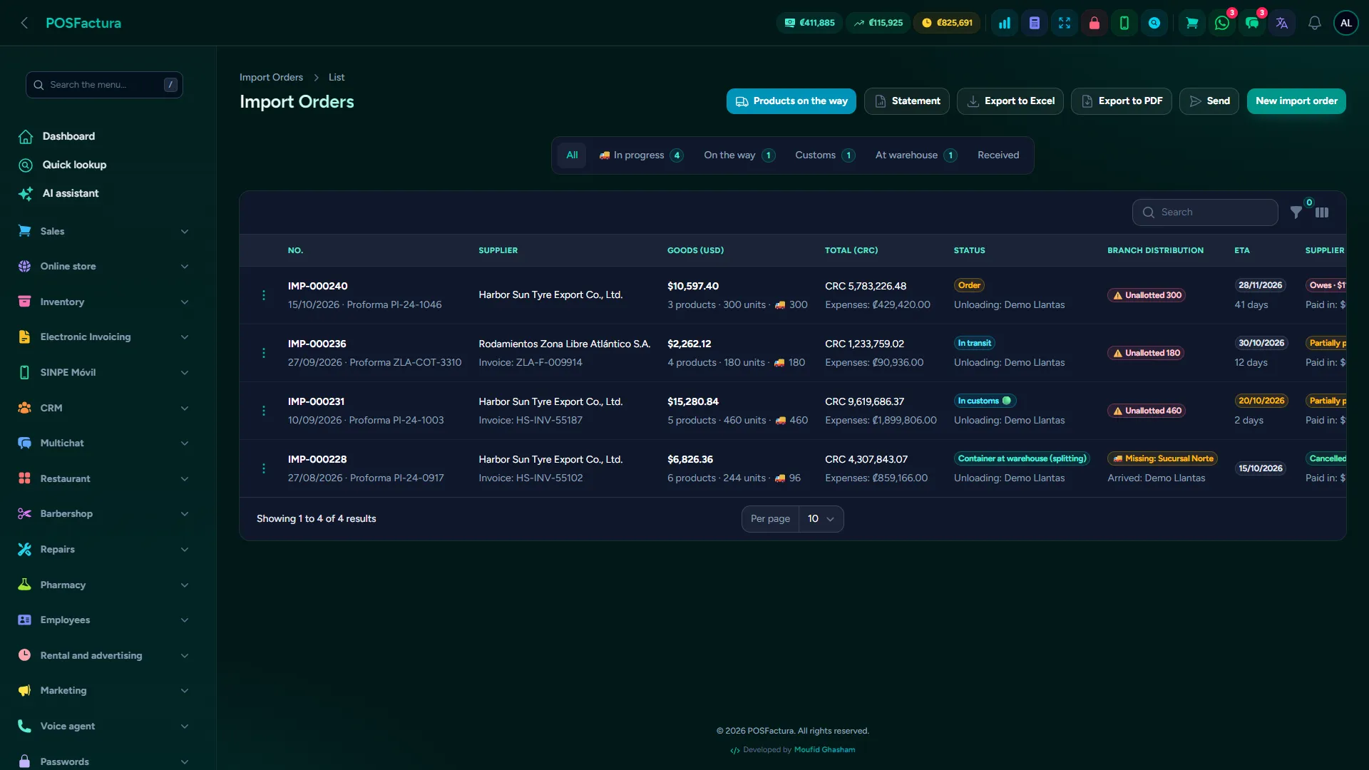 Import orders with their status and the split for each branch