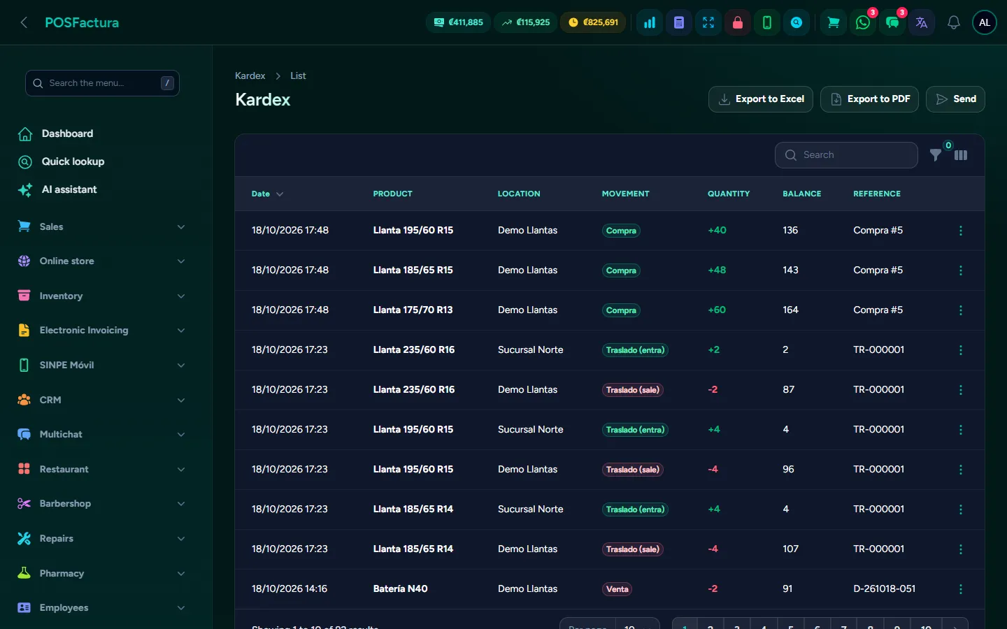 The kardex: each movement with its date, its user and its document