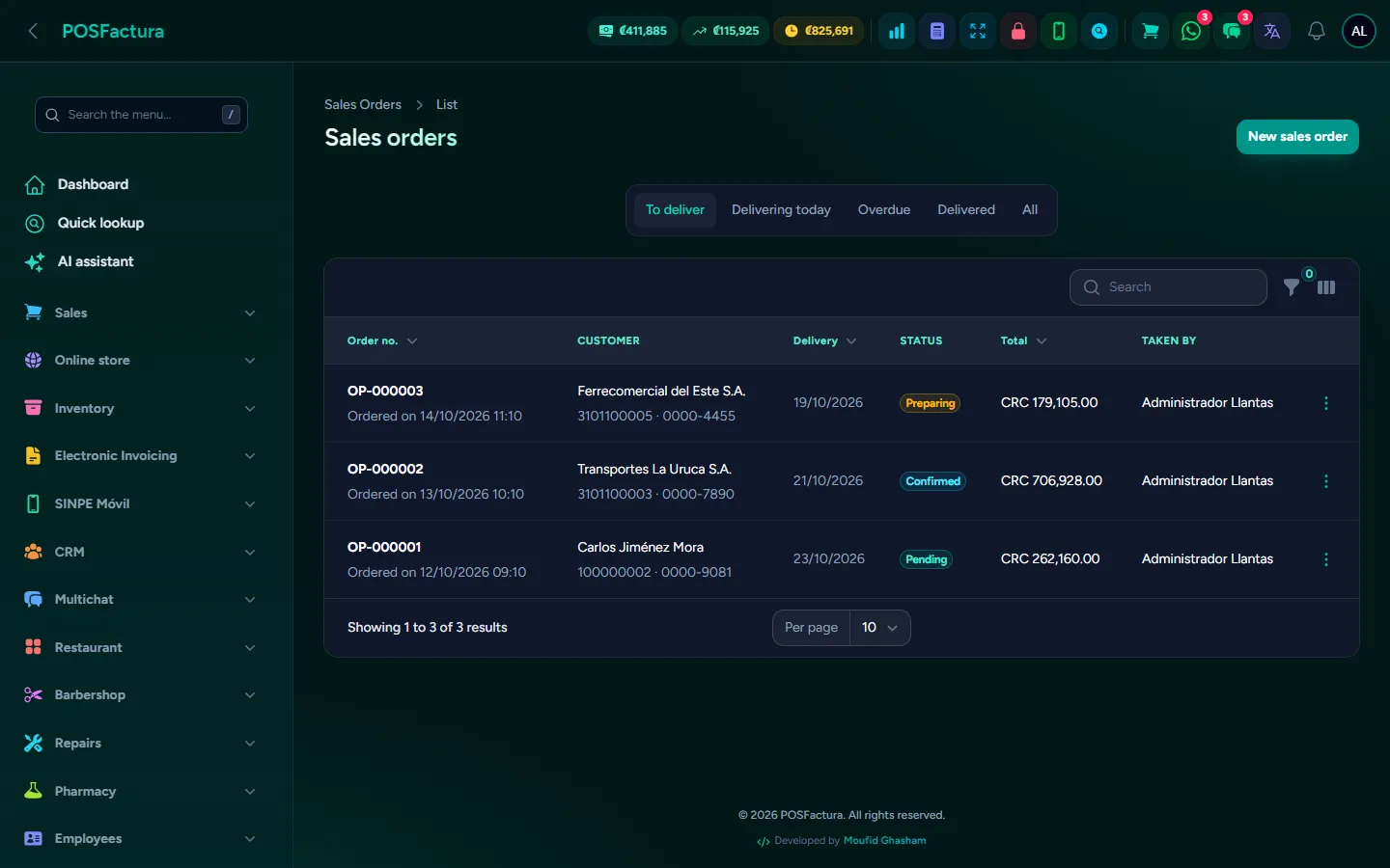 Sales orders