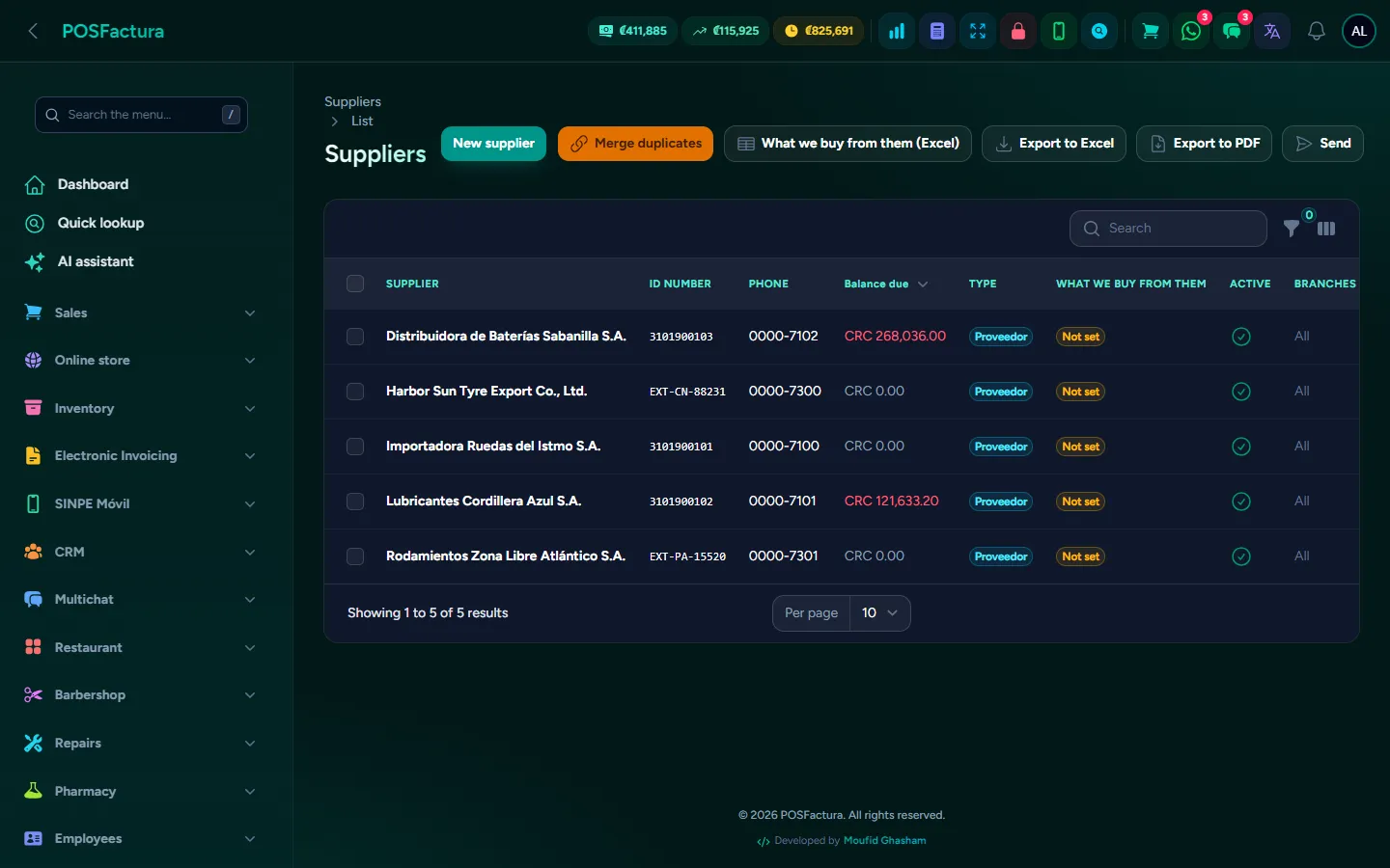 Purchases and suppliers