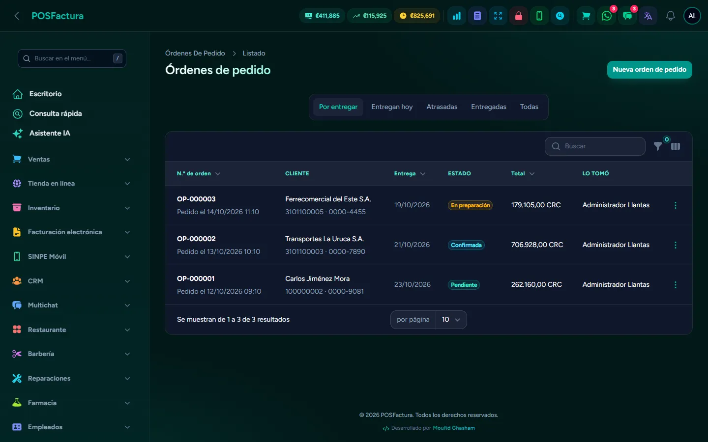 Las órdenes de pedido separadas por entregar, hoy, atrasadas y entregadas