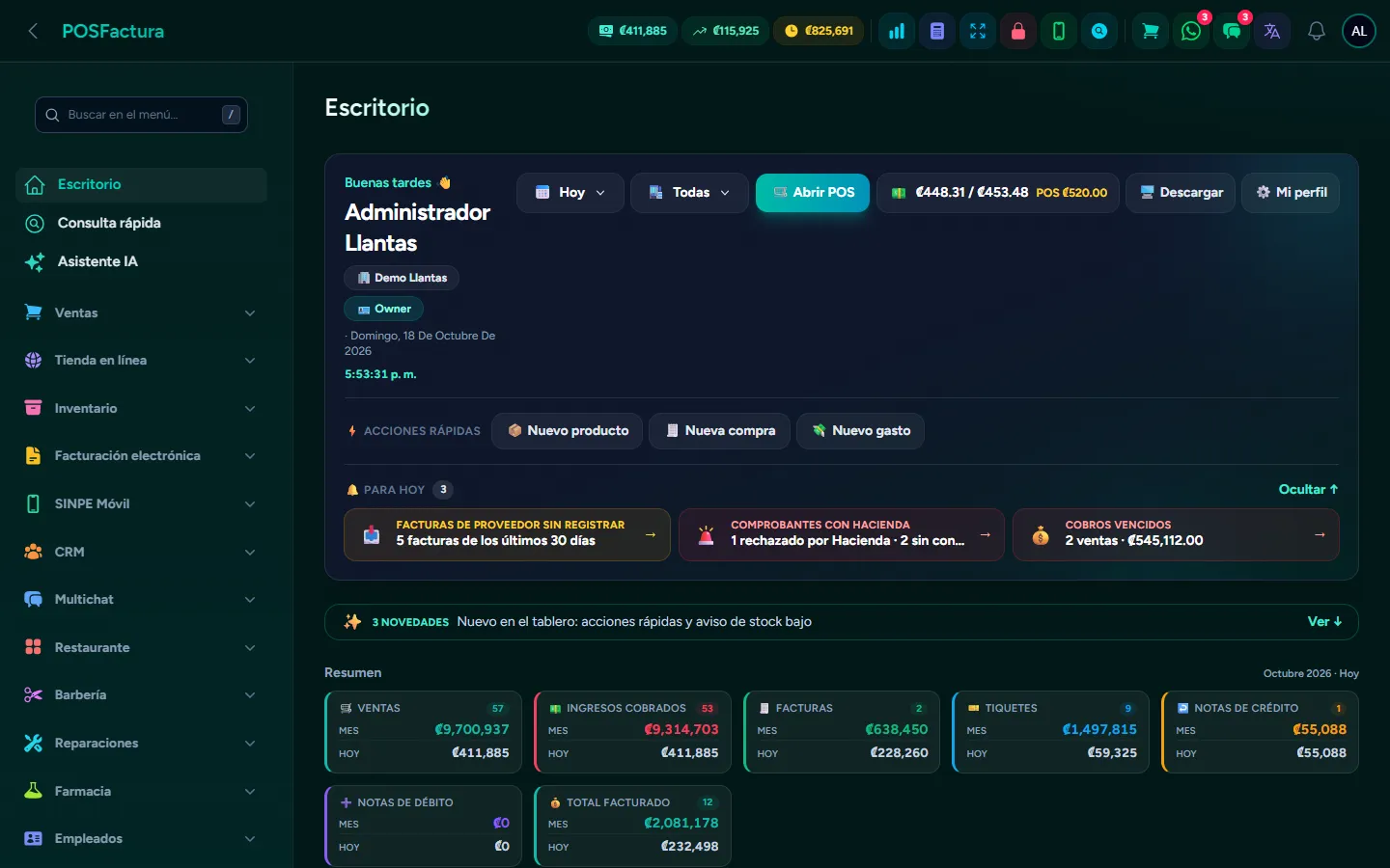 El inicio del panel: ventas del día, caja y lo que hay que atender