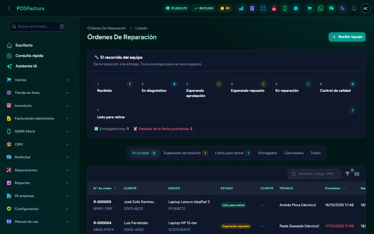 Taller de reparación