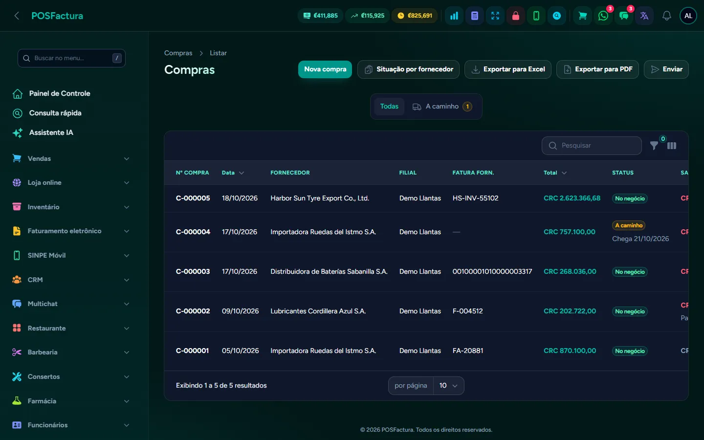 As compras com seu fornecedor, seu status e o que falta pagar