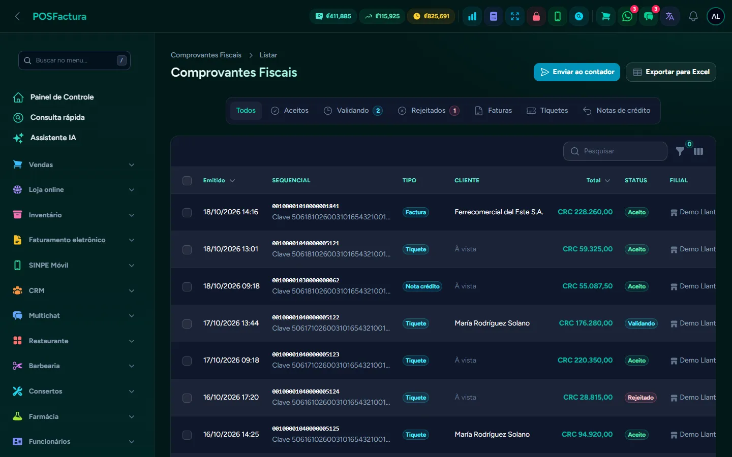 Os comprovantes emitidos com seu status perante a Hacienda