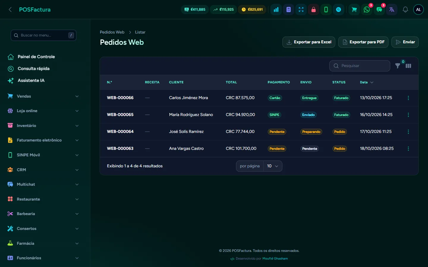Os pedidos web com seu status de pagamento e de envio