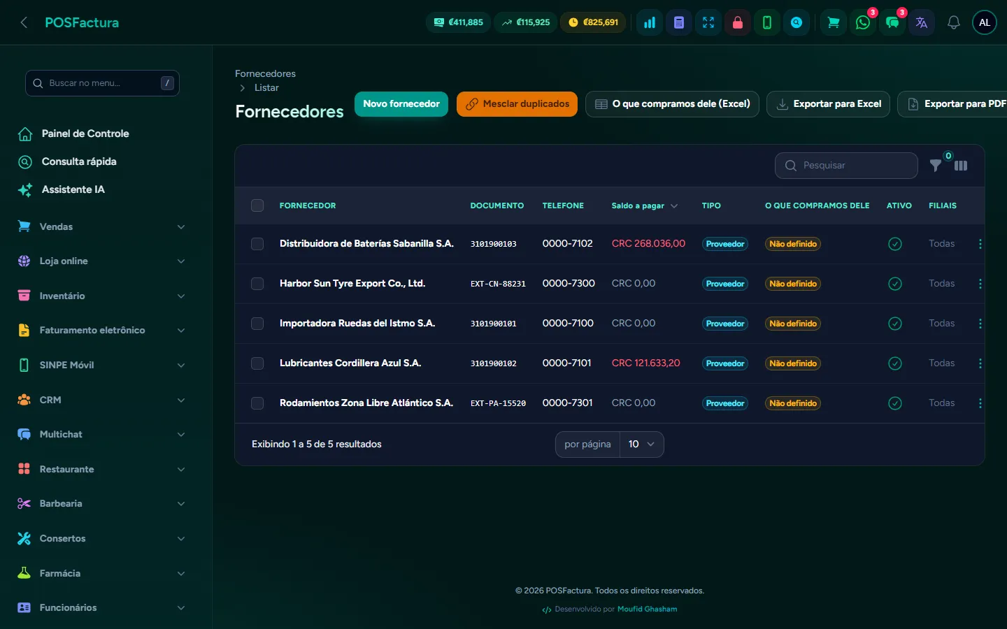 Os fornecedores, com o que se compra de cada um