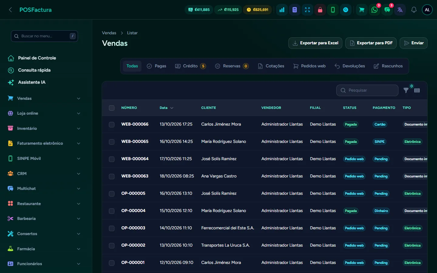 As vendas do dia com seu status, cliente e forma de pagamento