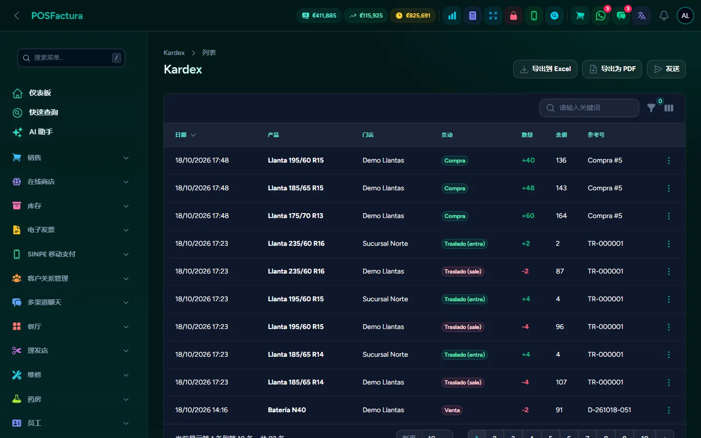 Kardex:每次变动及其日期、用户和单据